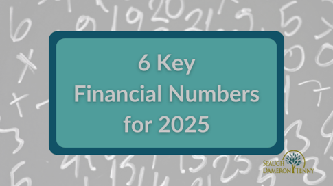 6 Key Financial Numbers for 2026