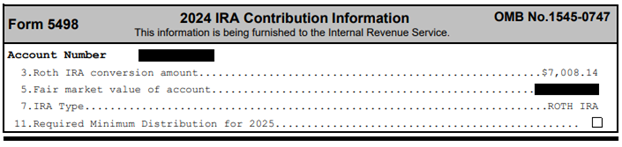 Roth IRA Form 5498 showing conversion contribution amount
