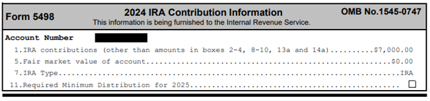 IRS Form 5498 showing Traditional IRA contribution amount for backdoor Roth reporting