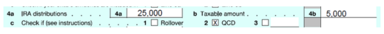 Reporting a QCD on Your Tax Return