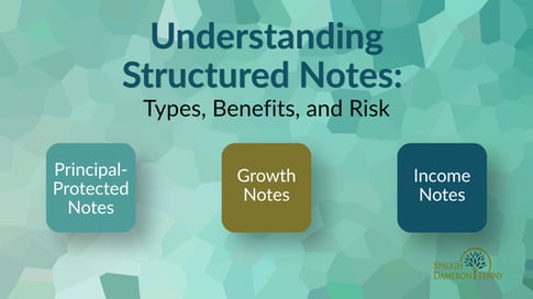 Illustration of principal protection, growth, and income objectives.