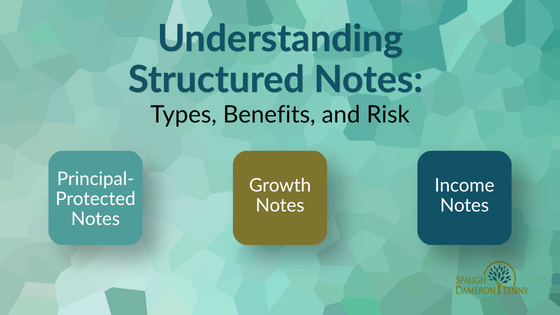 Understanding Structured Notes