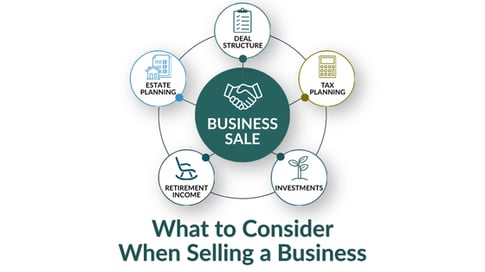 Visual framework illustrating how a business sale affects tax, legal, investment, retirement, and estate planning decisions
