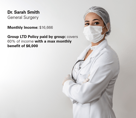 disability insurance examples for doctors