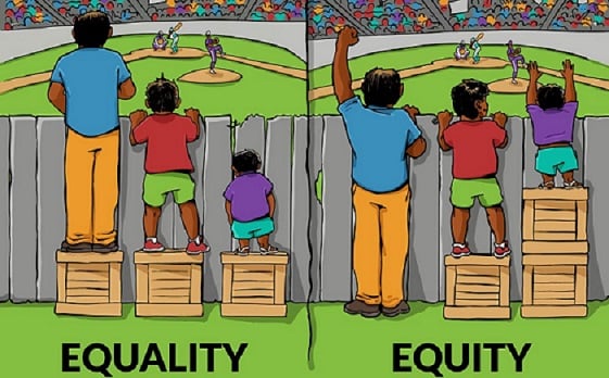 Equity vs Equality